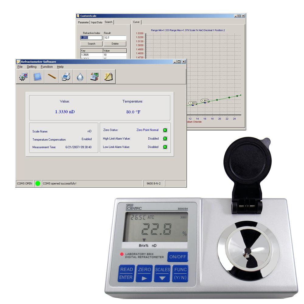 Lab Digital Refractometer - Programmable Precision Tool – Sper ...