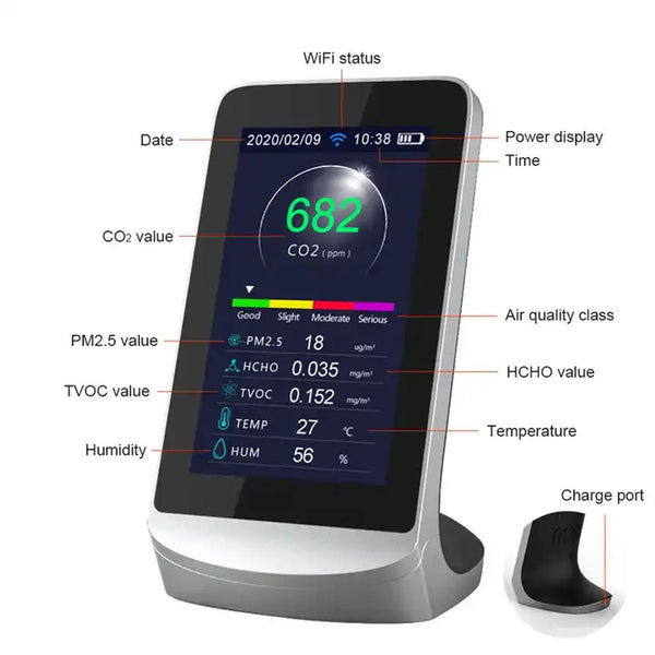 Multi-Function Indoor Air Quality Monitor with Optional WIFI- Monitors CO2, PM2.5, PM10, PM1.0, HCHO, TVOC