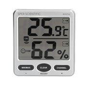 8 channel wireless hygrometer
