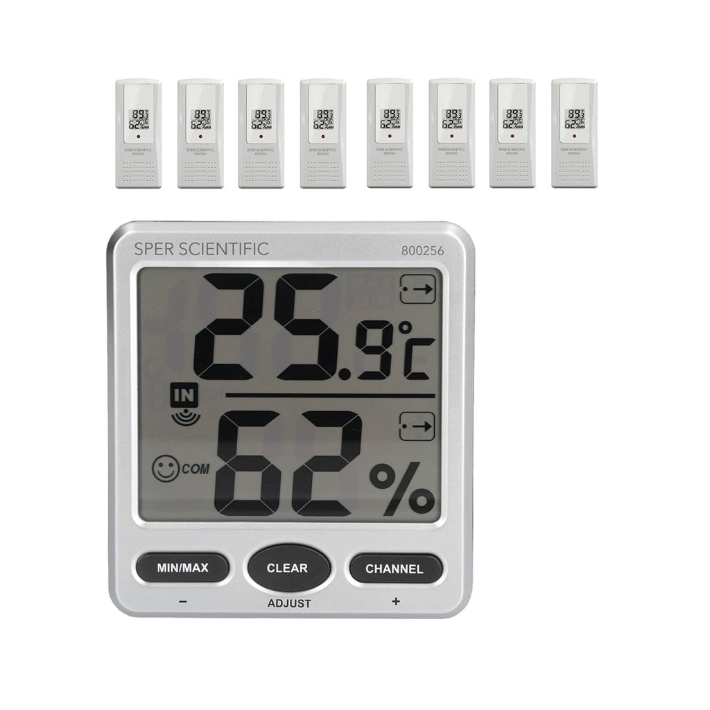 Humidity Set 8 Channel Wireless Indoor/Outdoor Humidity and Temperature Monitor Set ...