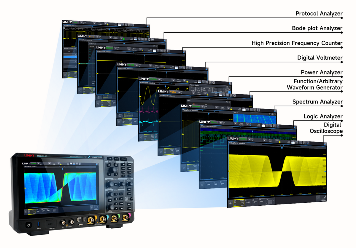 MSO3034HD 350 MHz 4Ch 12-Bit Mixed Signal Oscilloscope — mso3034hd-350-mhz-4ch-12-bit-mixed-signal-oscilloscope — Digital Oscilloscopes — Uni-Trend US