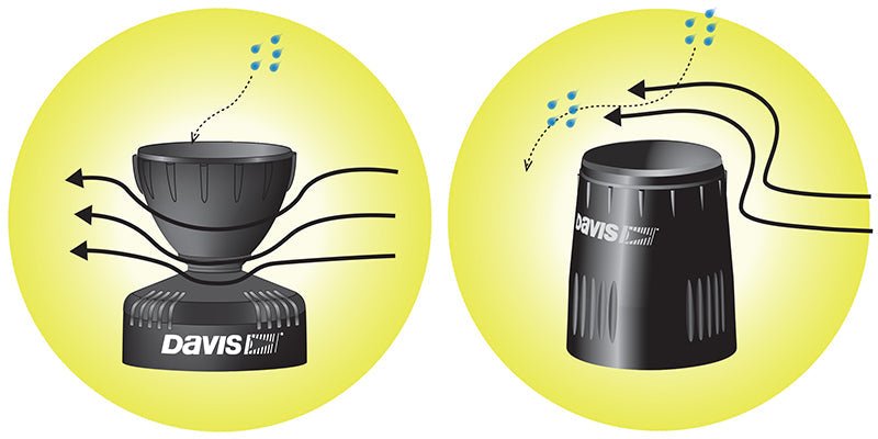 Black rain collector cone replacement kit by Davis Instruments surrounded by a yellow circular background.