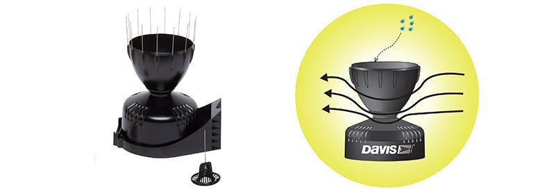 Black AeroCone rain collector with mounting base by Davis Instruments, featuring metal spikes and a tipping spoon visible.