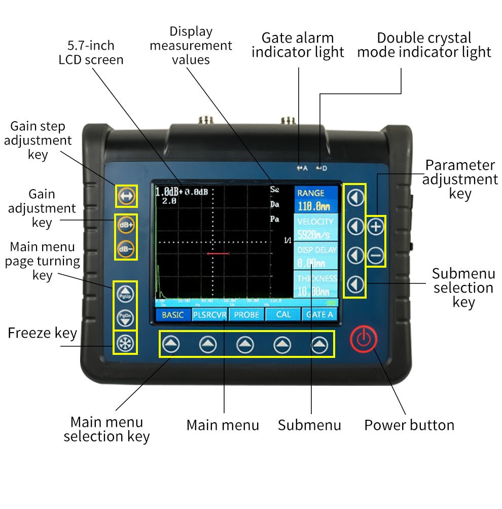 Digital ultrasonic flaw detector from BRK, featuring a 5.7-inch LCD screen with multiple adjustment keys and indicator lights.
