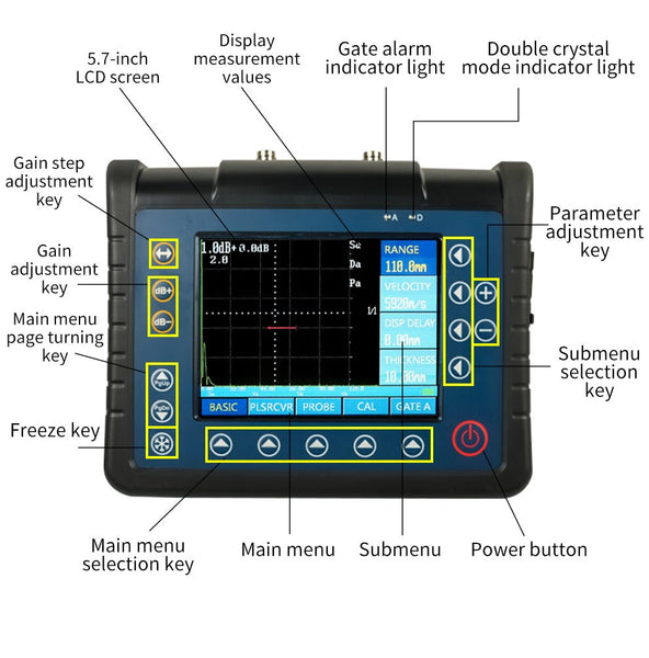 Anyscan Series Digital Ultrasonic Flaw Detector
