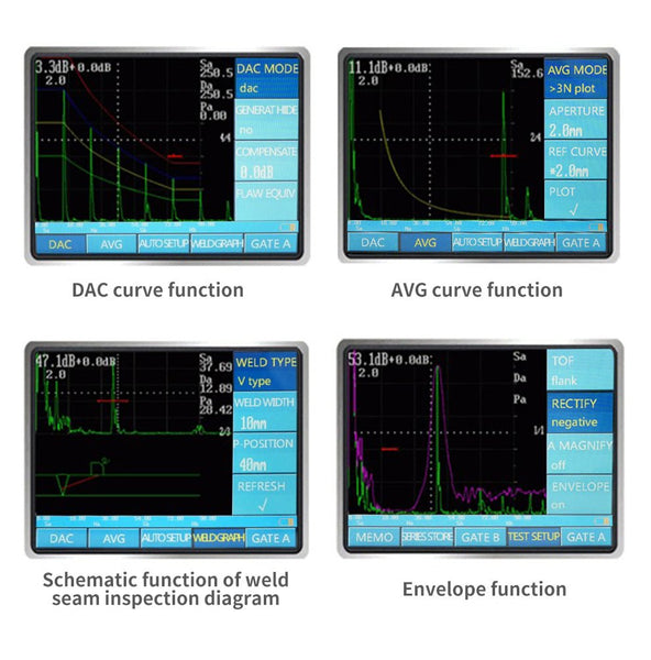 Anyscan Series Digital Ultrasonic Flaw Detector