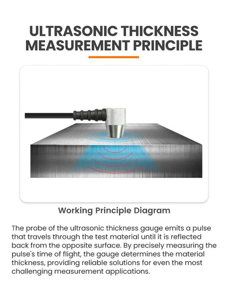 BT-T7 Through Coating Ultrasonic Thickness Gauge
