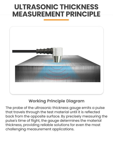 BT-T7A Through Coating Ultrasonic Thickness Gauge