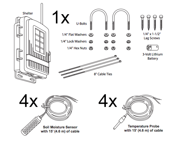 Accessory set by Davis Instruments, including shelter, U-bolts, flat and lock washers, hex nuts, lag screws, and a lithium battery.