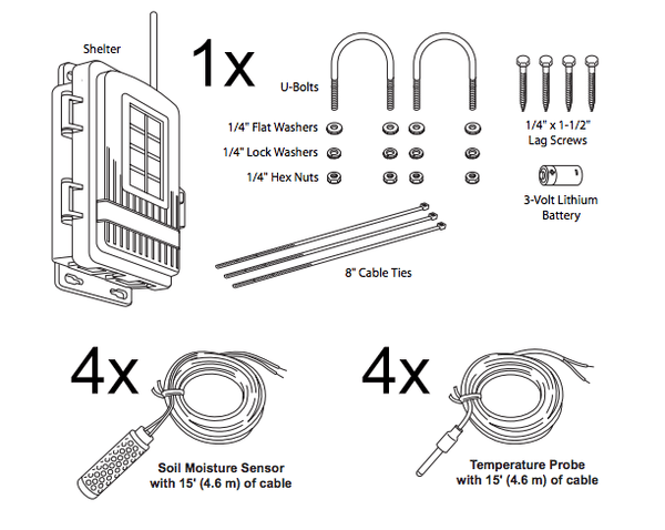 Complete Wireless Soil Moisture/Temperature Station - SKU 6345CS