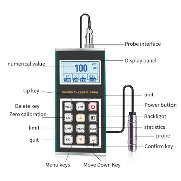 CTN-210B Coating Thickness Gauge