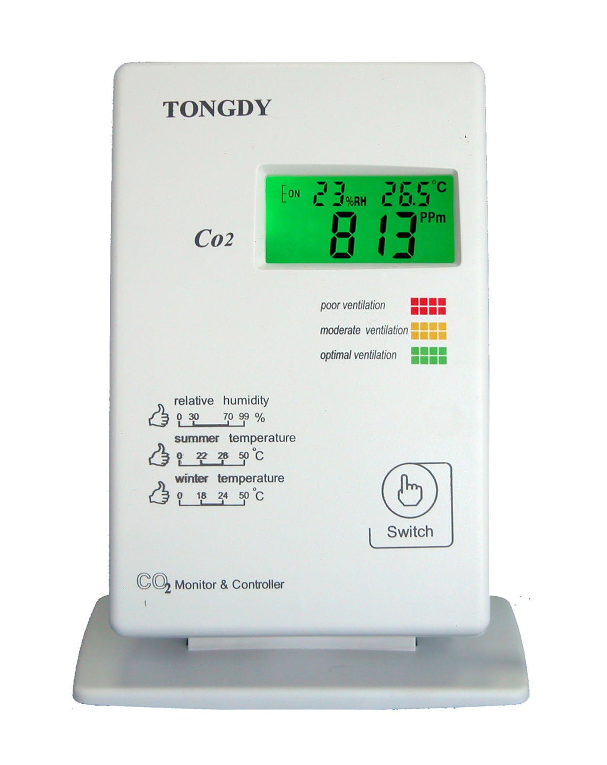 Desktop CO2 Monitor + Controller