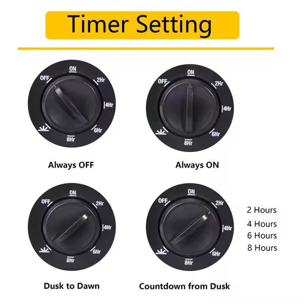 Dual Outlet Weatherproof Plug-In Timer with Dusk to Dawn Setting