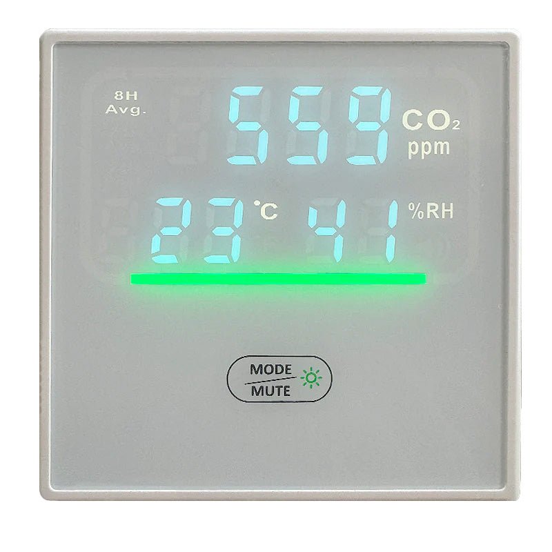 Hardwired CO2, Humidity & Temperature IAQ Monitor with Dual Power Inpu ...