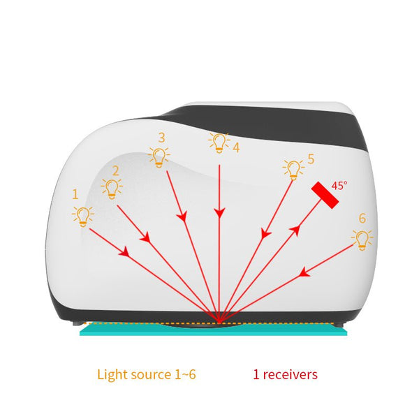 MS3006 Multi-Angle Spectrophotometer