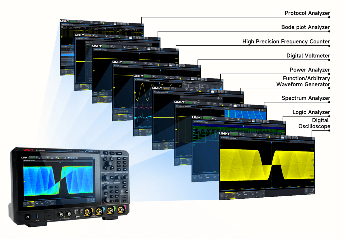 MSO3024HD 200 MHz 4Ch 12-Bit Mixed Signal Oscilloscope — mso3024hd-200-mhz-4ch-12-bit-mixed-signal-oscilloscope — Digital Oscilloscopes — Uni-Trend US