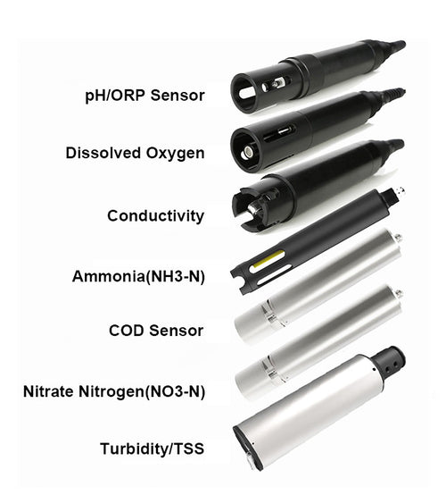Online multi-parameter water quality analyzer by Sper Scientific in various configurations for pH, dissolved oxygen, conductivity, and more.