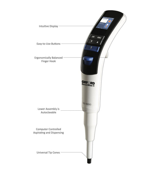 Oxford BenchMate Single Channel Electronic Pipettes
