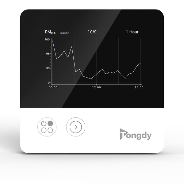 PGX Super Indoor Environment Monitor 3