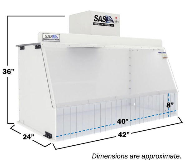 Portable Clean Room