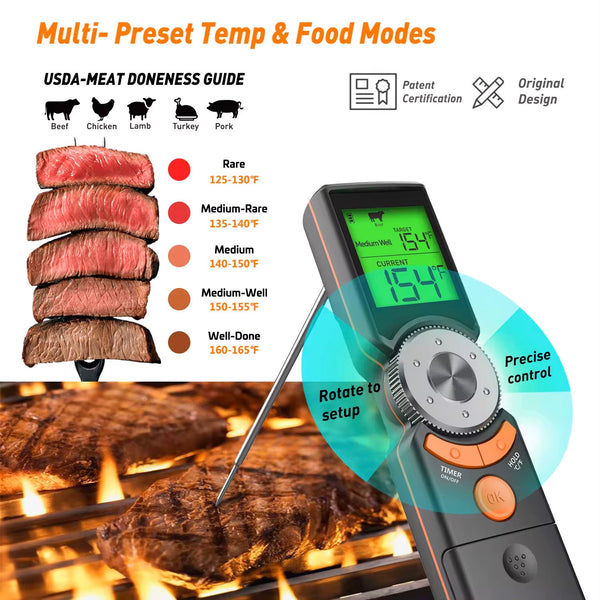 Smart Scrolling Meat Thermometer with Instant Read