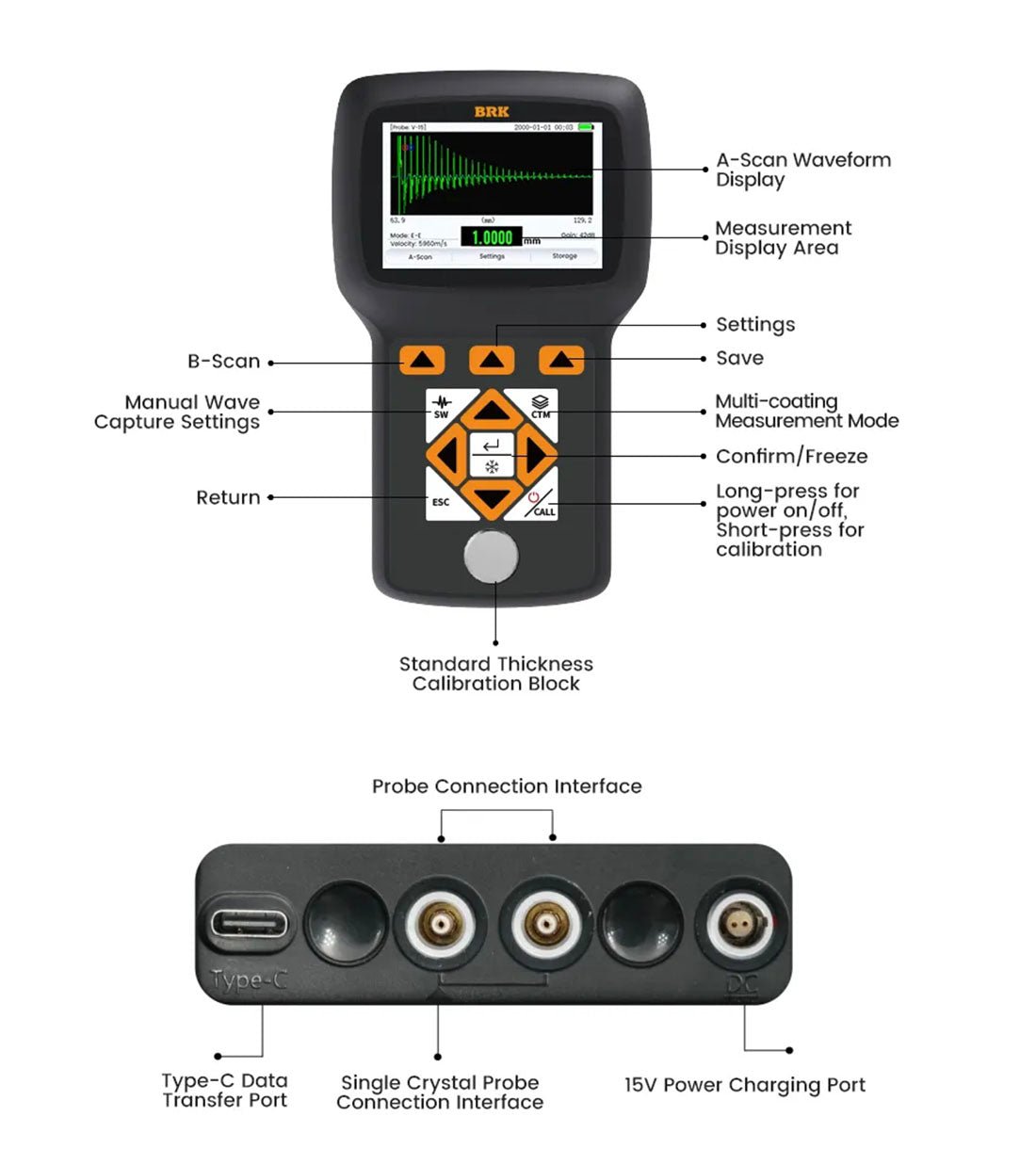 Ultrasonic precision thickness gauge by BRK with a display, button controls, and probe connection interfaces.
