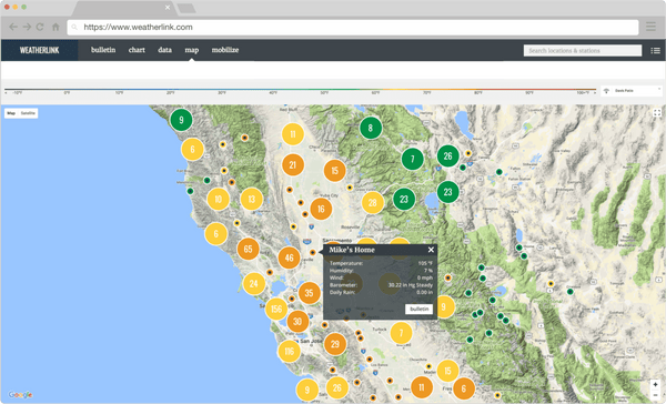 WeatherLink® Serial-Port Data Logger - SKU 6510SER