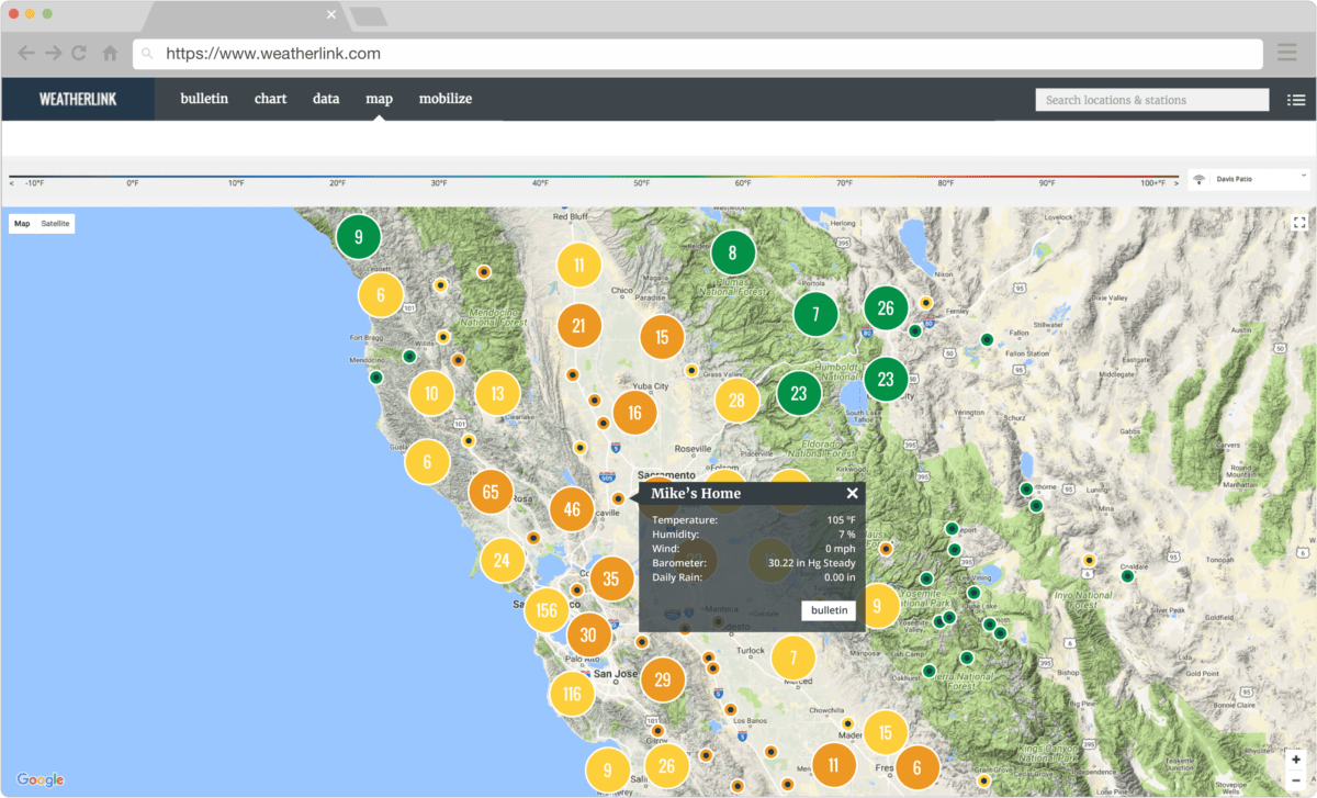 Data collection map from Davis Instruments showing weather conditions for various locations across California.