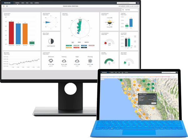 WeatherLink® USB Data Logger - SKU 6510USB