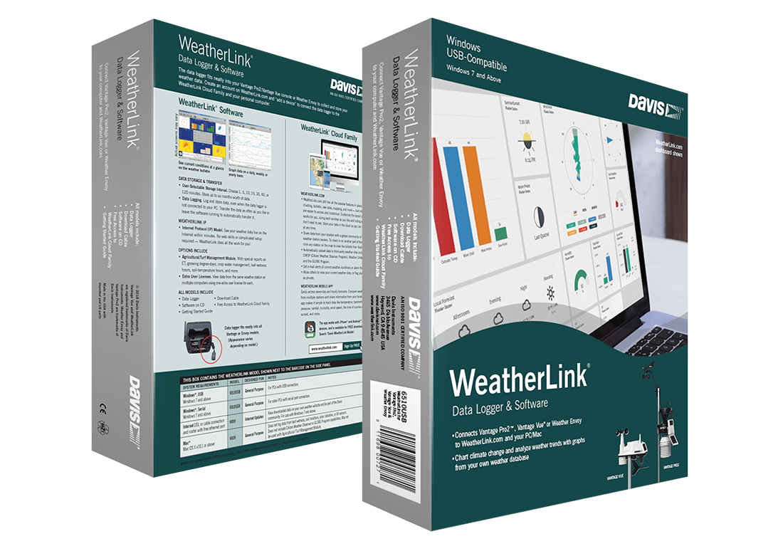 WeatherLink USB data logger by Davis Instruments, with software on boxes showing graphs and weather station setup.