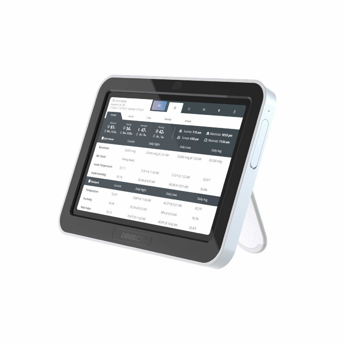 Wireless weather station with console display by Davis Instruments showing backyard conditions and time.