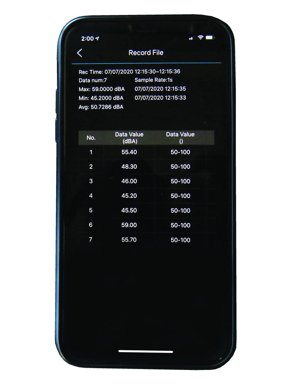 Bluetooth Sound Meter | Sper Scientific Direct