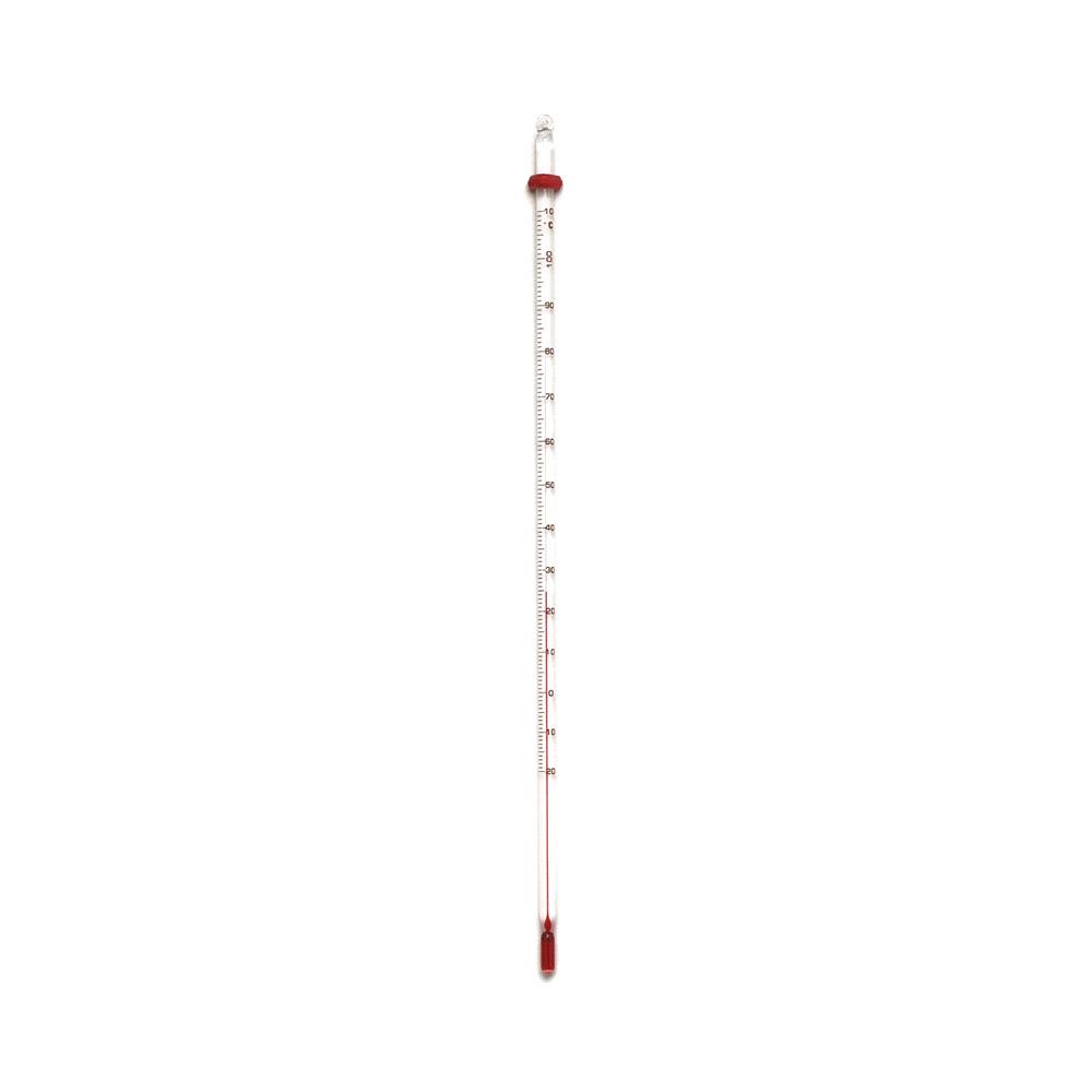 thermometer science