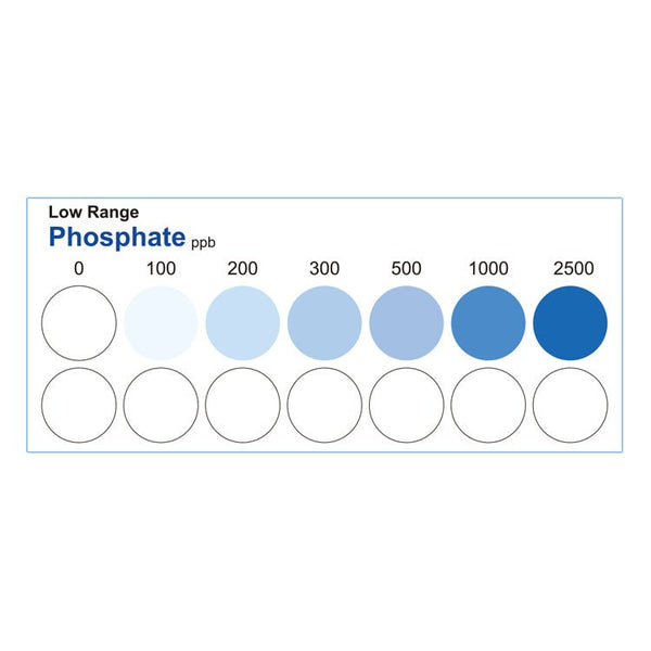 Aquarium Phosphate Test Strips Scale