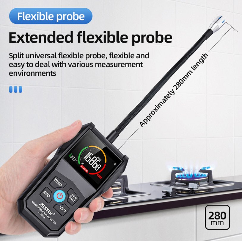 CGD02a Combustible Gas Detector