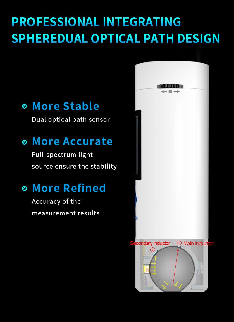 CR Series Mini ColorReader CR1