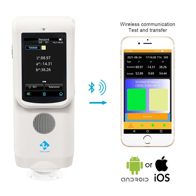 White CR8 Professional Spectro ColorReader by 3nh showing color measurement data and wireless communication with a smartphone.
