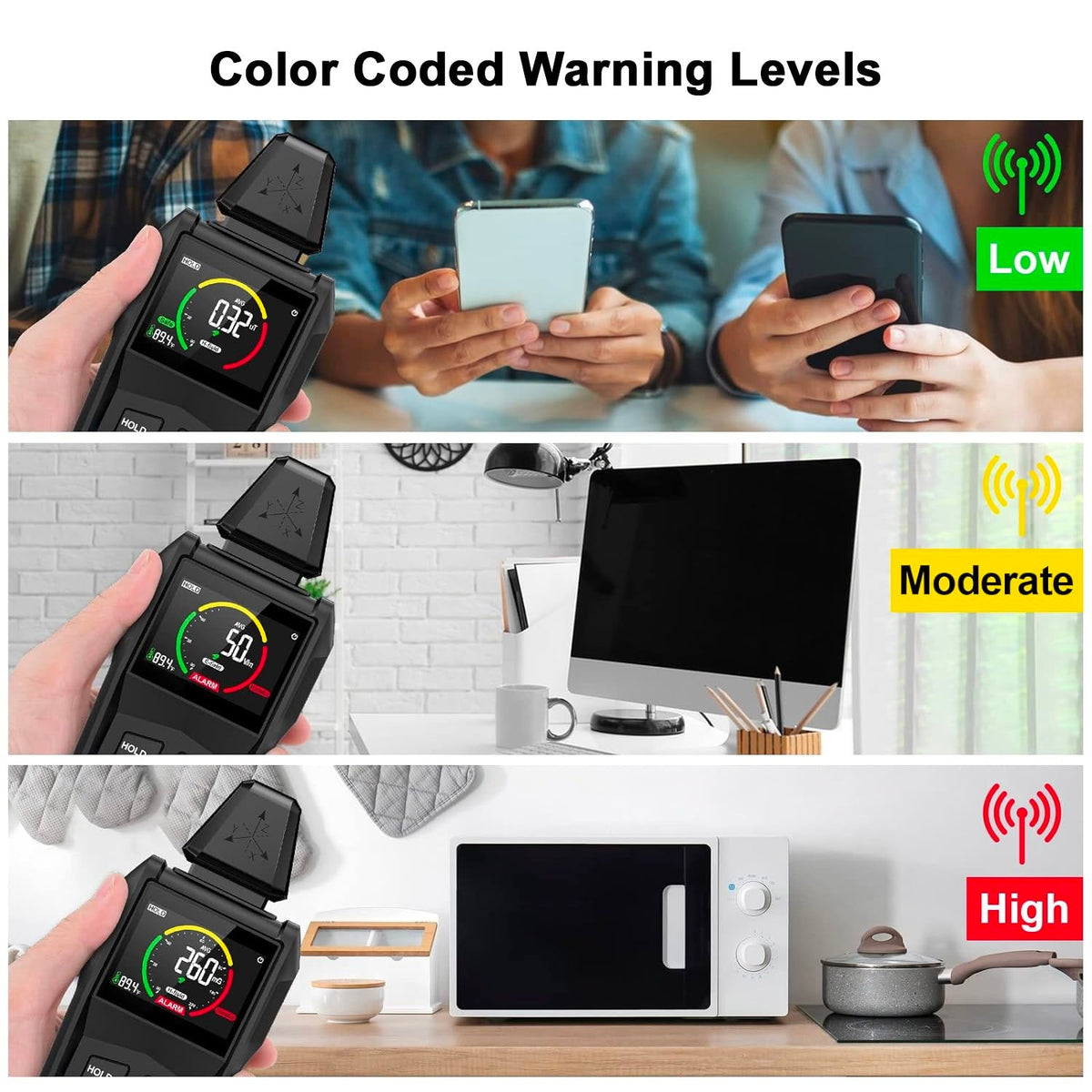 Electromagnetic Radiation Tester Color Coded