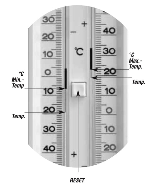 Mercury-Free Min/Max Push Button Thermometer