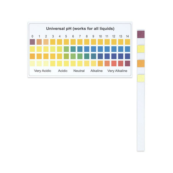 pH 0-14 Test Strips Scale