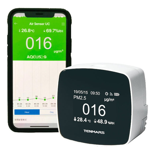 PM 2.5 Indoor Air Quality Monitor with Bluetooth iOS Android