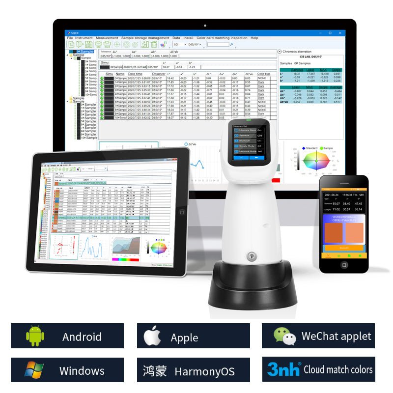PS2080 Spectro Colorimeter Apps